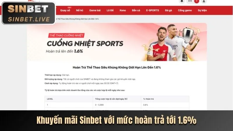Tiền thưởng nạp lần đầu xeng88
